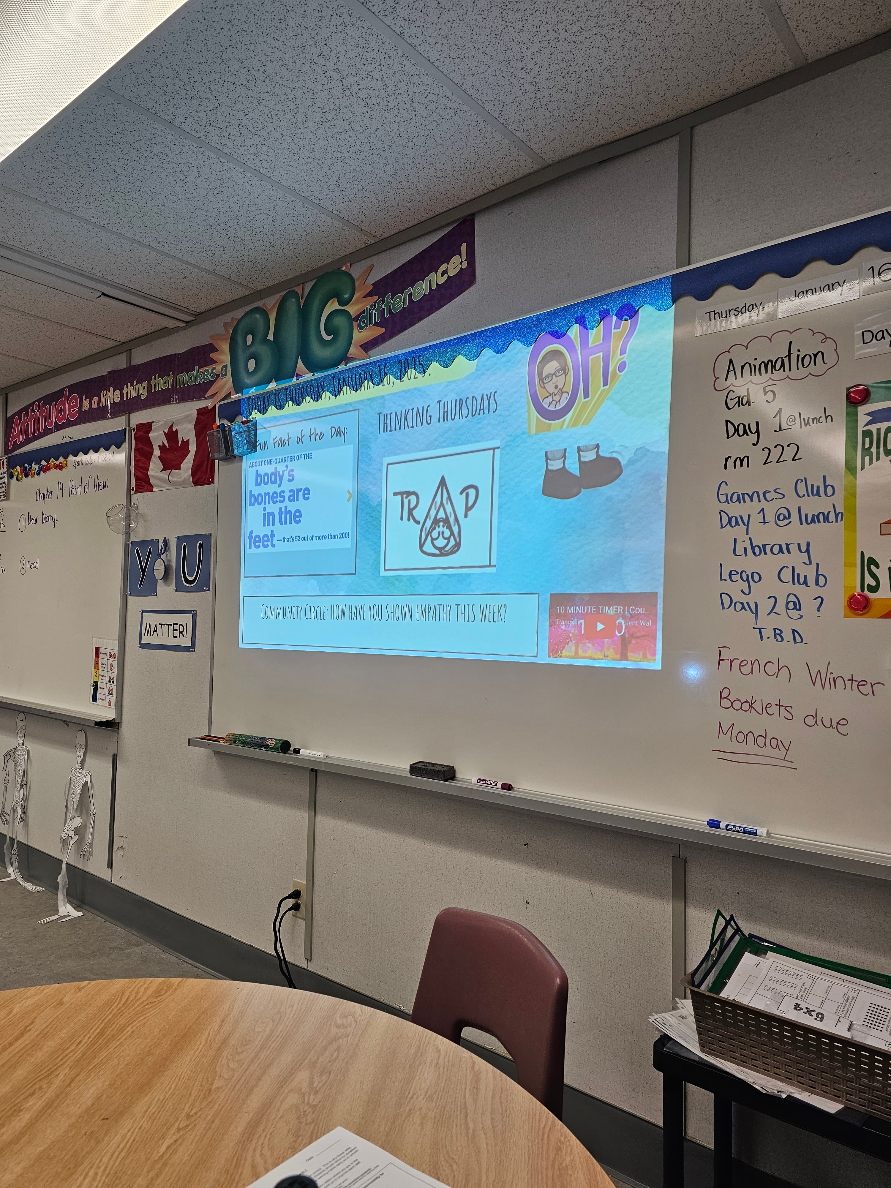 Thinking Thursdays community circle prompt projected on a classroom whiteboard at Blue Willow Public School